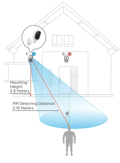 reolink Argus 2 Solar Powered Security Camera - weatherproof