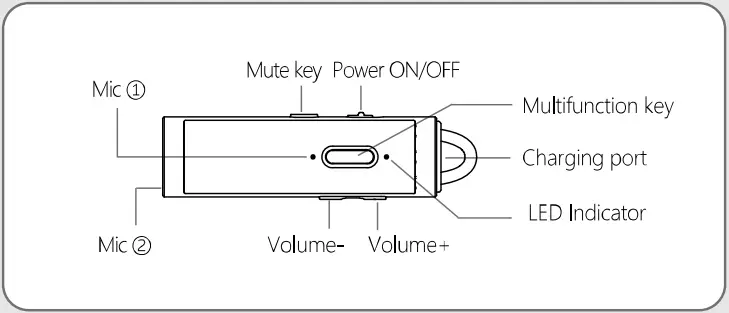 Glazata B30 Bluetooth Headset with Dual Microphones Long Last Battery and Mute Function-fig2