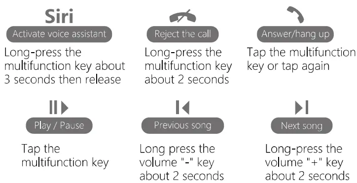 Glazata B30 Bluetooth Headset with Dual Microphones Long Last Battery and Mute Function-fig4