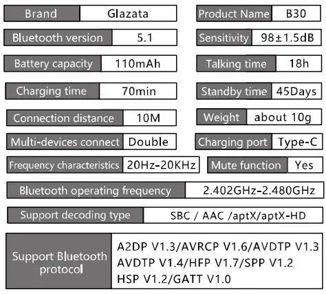 Glazata B30 Bluetooth Headset with Dual Microphones Long Last Battery and Mute Function-fig7