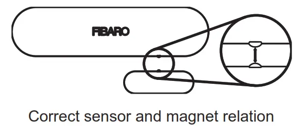 FIBARO Door or Window Sensor 2 FGDW 002- sensor