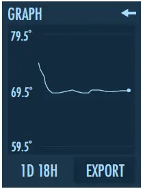 Ss brewtech FTSS-TCH FTSs Touch Display Controller fig 15