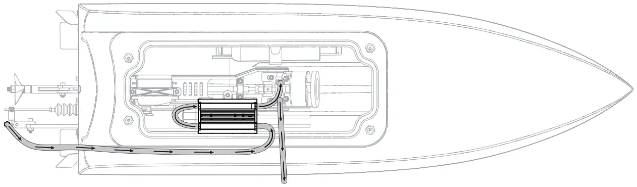 Water Cooling System