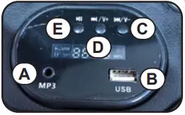 JAMARA 460200 Ride on Audi Q8 Children Car - Assembly 9 A