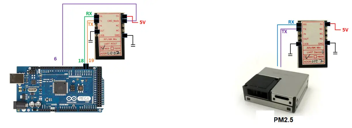 RFLINK-Mix Wireless UART to UART Module - figure 4