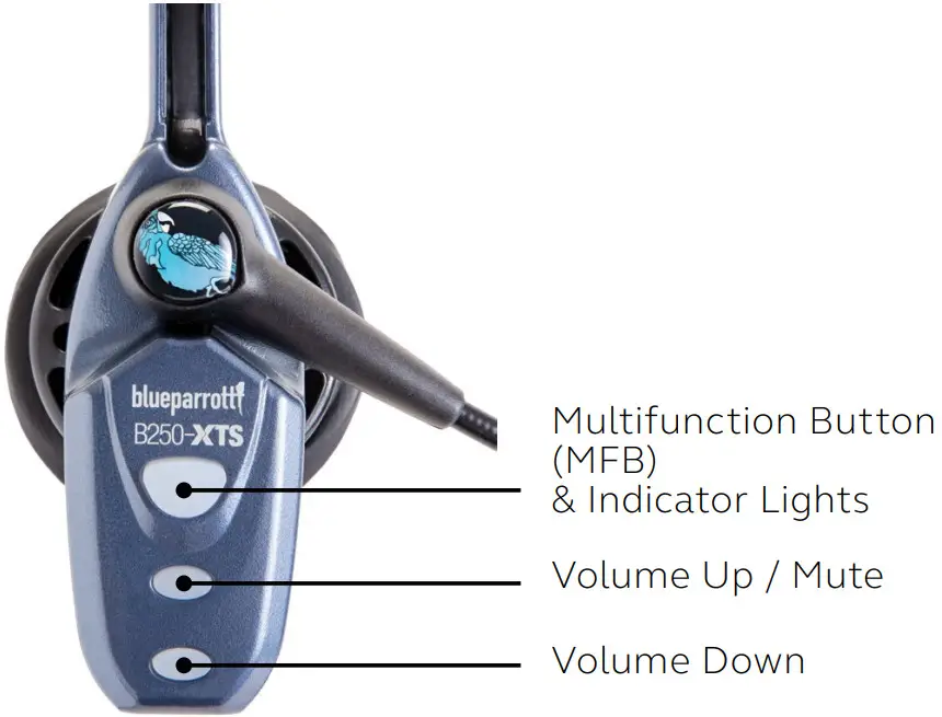 BlueParrott B250 XTS Headset With USB - Fig 5