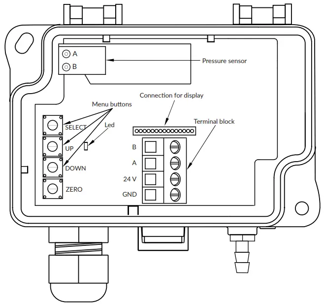 HK INSTRUMENTS DPT Priima MOD Multifunctional High Accuracy Transmitter - FIG 1