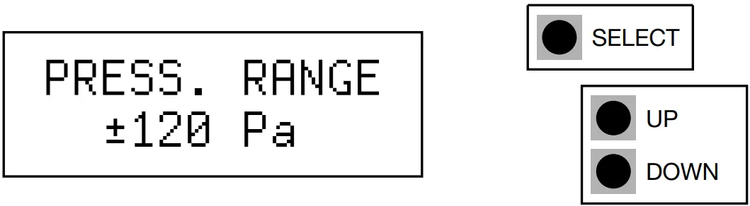 HK INSTRUMENTS DPT Priima MOD Multifunctional High Accuracy Transmitter - FIG 11.