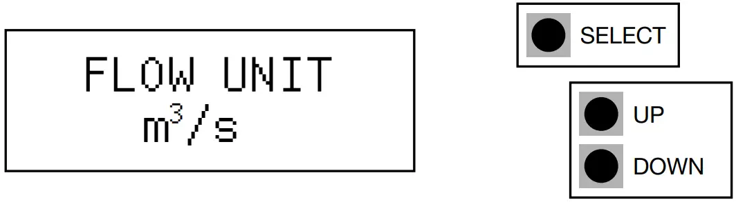 HK INSTRUMENTS DPT Priima MOD Multifunctional High Accuracy Transmitter - FIG 12
