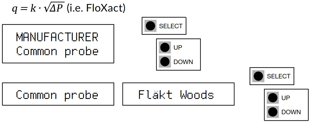 HK INSTRUMENTS DPT Priima MOD Multifunctional High Accuracy Transmitter - FIG 19