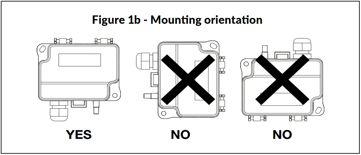 HK INSTRUMENTS DPT Priima MOD Multifunctional High Accuracy Transmitter - FIG 4