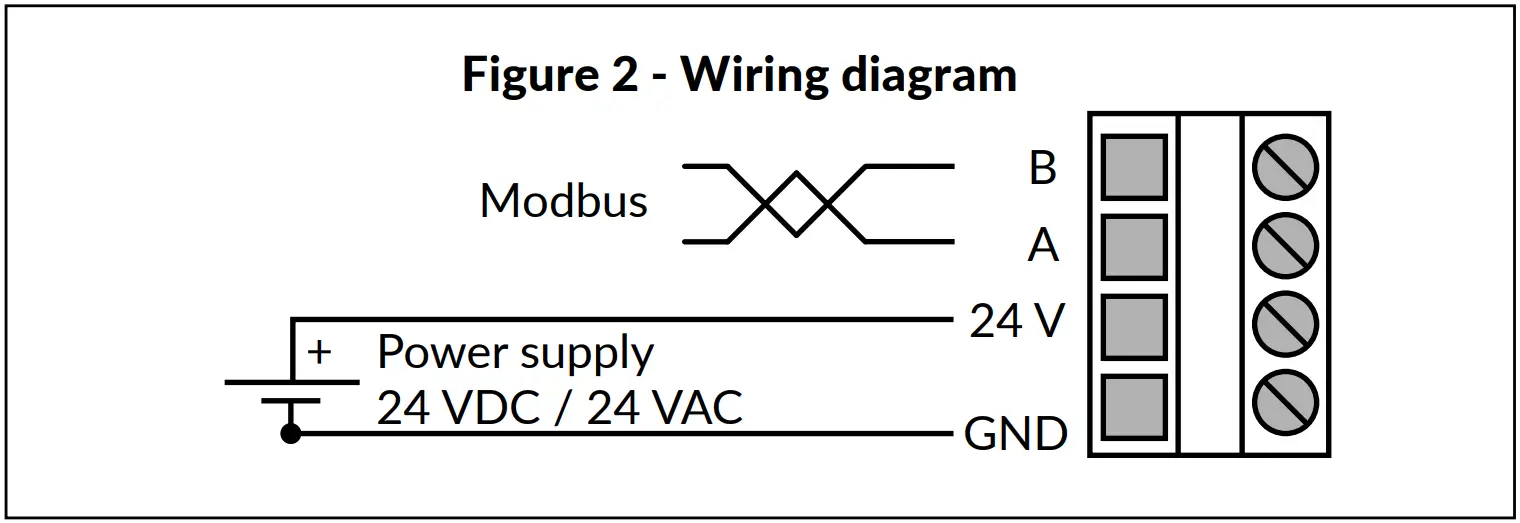 HK INSTRUMENTS DPT Priima MOD Multifunctional High Accuracy Transmitter - FIG 6