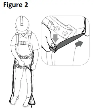 Honeywell Miller H700 Full Body Harness Industry Comfort - Fig1