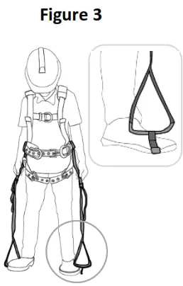 Honeywell Miller H700 Full Body Harness Industry Comfort - Fig2