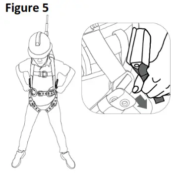 Honeywell Miller H700 Full Body Harness Industry Comfort - Fig4