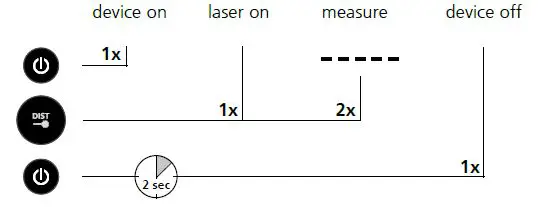 Laserliner-080-985-Distance-Master-LiveCam-FIG-5