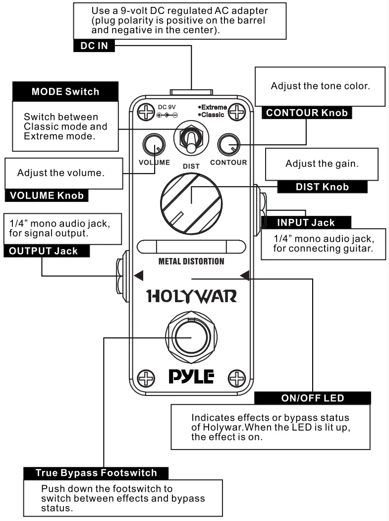 PYLE PDISTPDL54 Effect Pedal - FIG