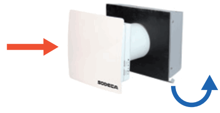 SODECA UNIREC High Efficiency Single Zone Heat Recovery Ventilators - 3