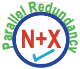 SYNDOME TE-6K Titan Elite Gen 2 Series Uninterruptible Power Supply - 3