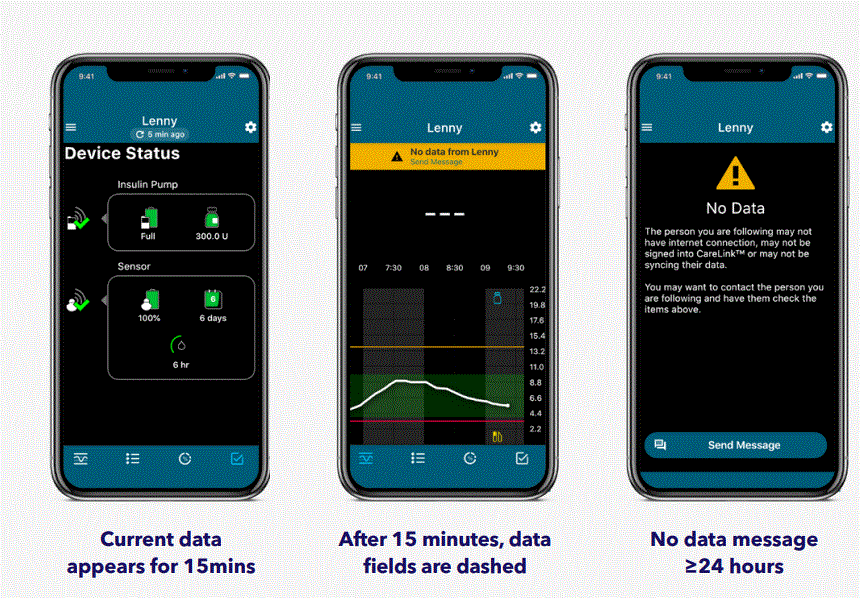 medtronic minimed 780g insulin pump-3