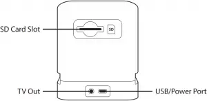 Product Information - Back