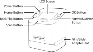 Product Information - Front