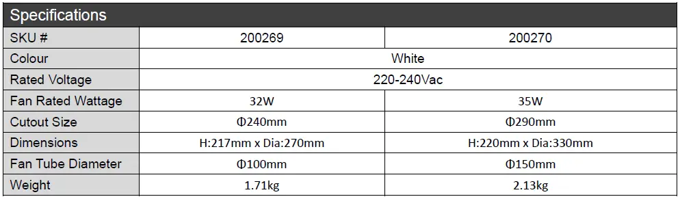 Lucci-decor-200269-Designer-HI-Airflow-Exhaust-Fan-fig-2