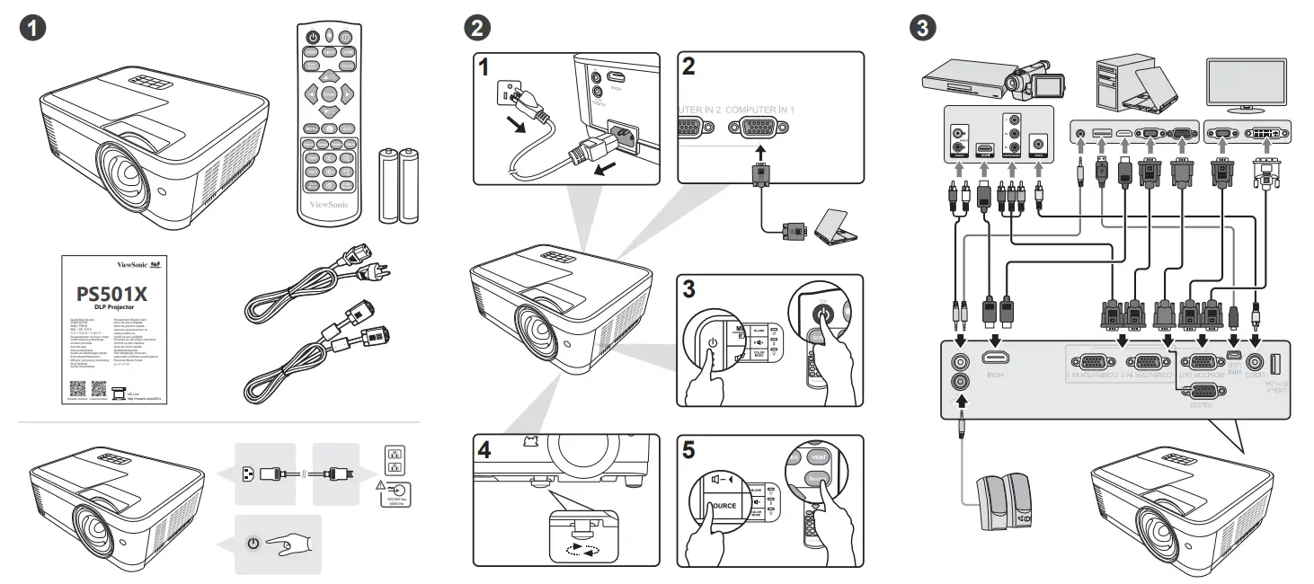 ViewSonic PS501X Lumens XGA Education Projector