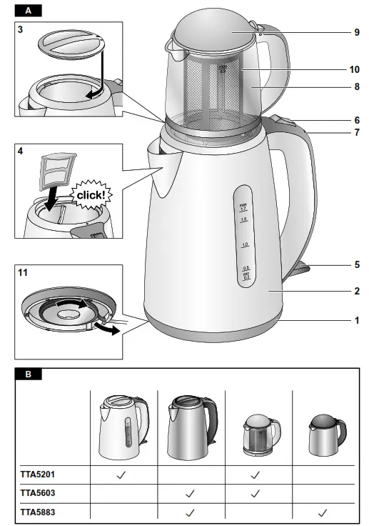 BOSCH TTA5603 Turkish-Style Tea Maker - fig