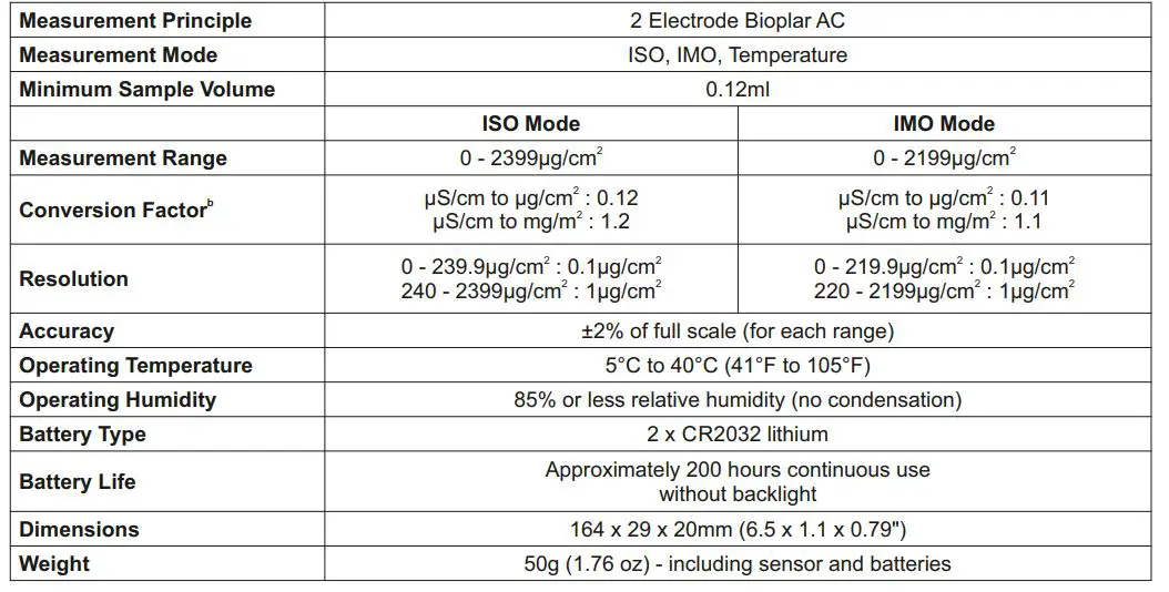elcometer 138 Bresle Salt Meter 13