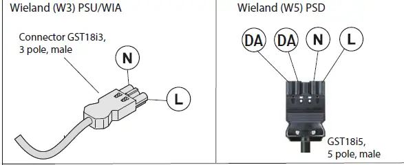 PHILIPS RC132V CoreLine LED Panel -16