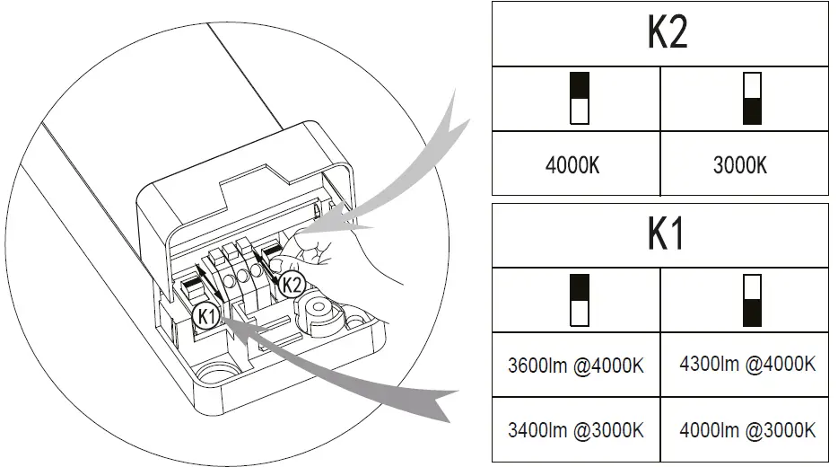 PHILIPS RC132V CoreLine LED Panel -17