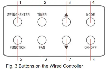 ALPICAIR XE73 44E Wired Controller - Buttons 1