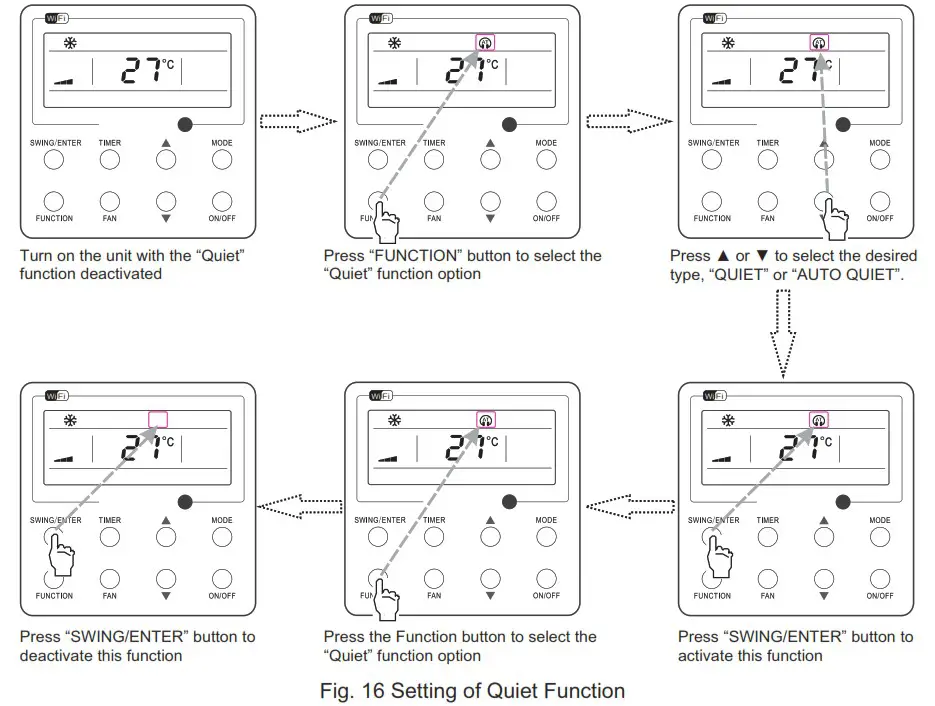 ALPICAIR XE73 44E Wired Controller - Operation Instructions 14