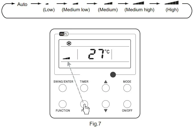 ALPICAIR XE73 44E Wired Controller - Operation Instructions 4