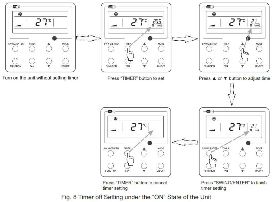 ALPICAIR XE73 44E Wired Controller - Operation Instructions 5