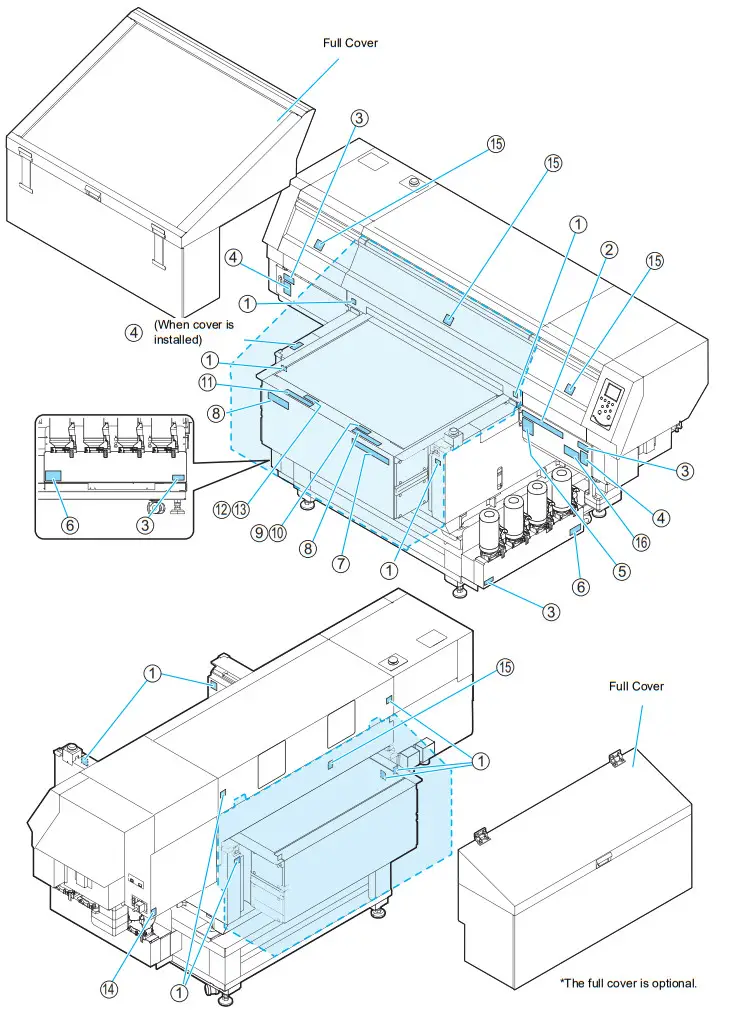 Mimaki UJF 7151 Plus UV Inkjet Printer -machine