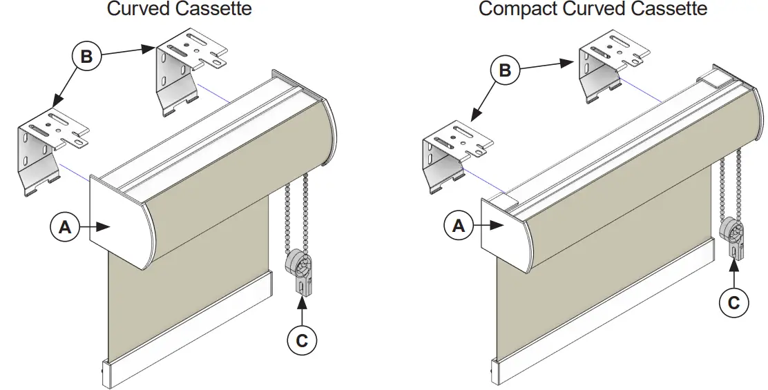 SUN-GLOW-Roller-Shade-Curved-Cassette-and-Compact-Curved-Cassette-fig-1