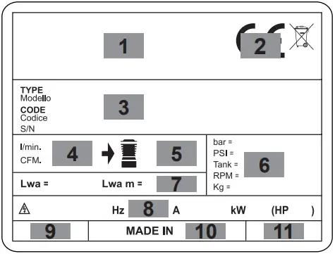STANLEY FMXCMD156HE Fatmax Oilless Air Compressor A1