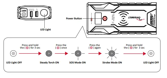 ROOBOOST-RB-PRO-Extreme-Safe-Jump-Starter-and-Power-Bank-5