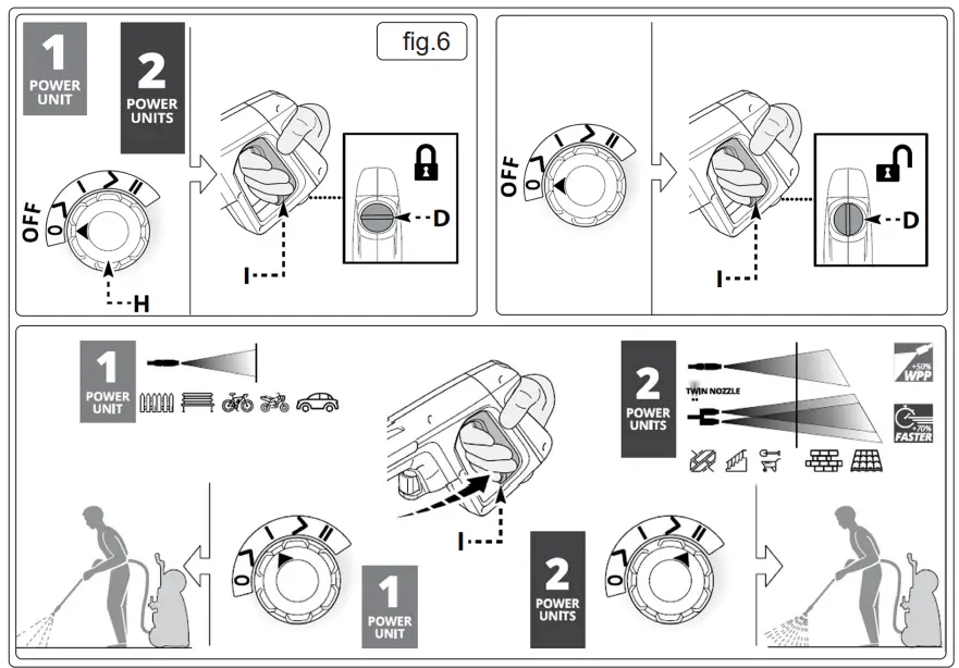 SEALEY PWTF2200 150BAR Pressure Washer Twin Pump-fig11