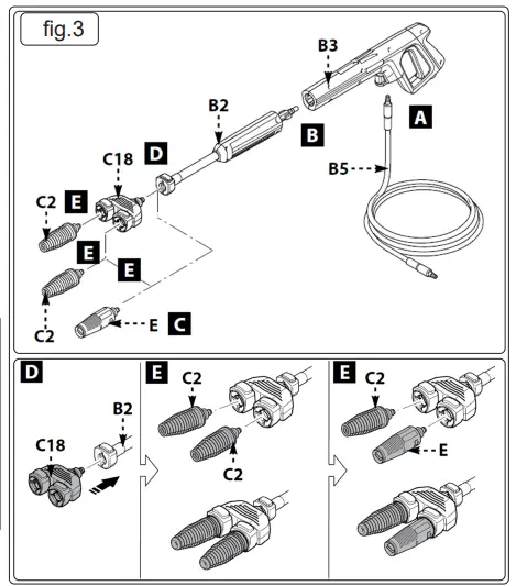 SEALEY PWTF2200 150BAR Pressure Washer Twin Pump-fig7