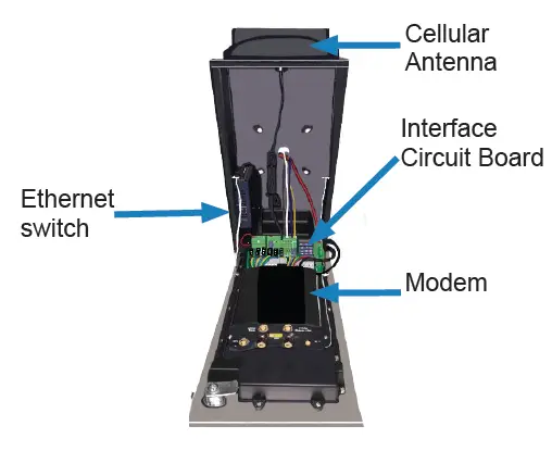 cellgate-W480-Series-Video-Access-Control-Solutions-FIG-1