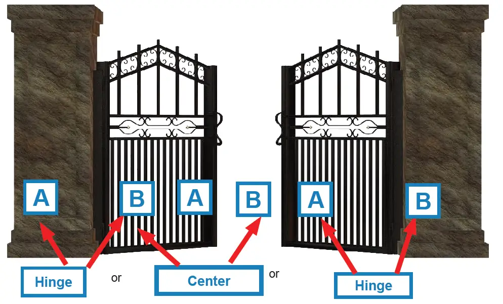 cellgate-W480-Series-Video-Access-Control-Solutions-FIG-6