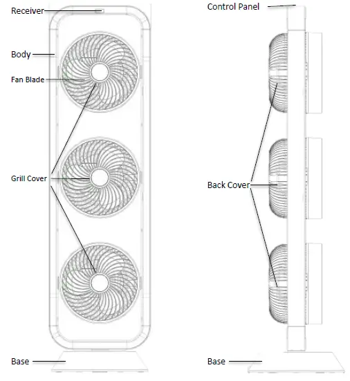 Goldair-GCMT300-Triple-Tower- Fan01