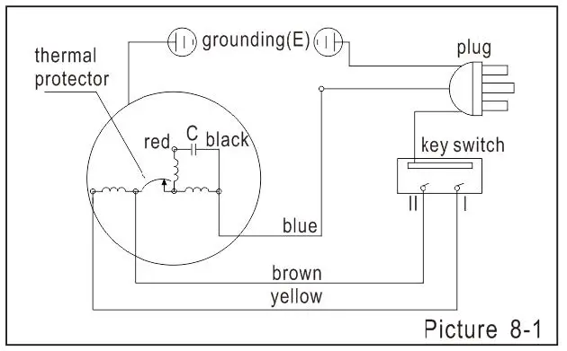 ASTERS-50751-N-Series -Air-Curtain-07