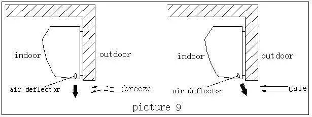 ASTERS-50751-N-Series -Air-Curtain-08