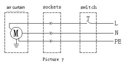 ASTERS-50751-N-Series -Air-Curtain-6