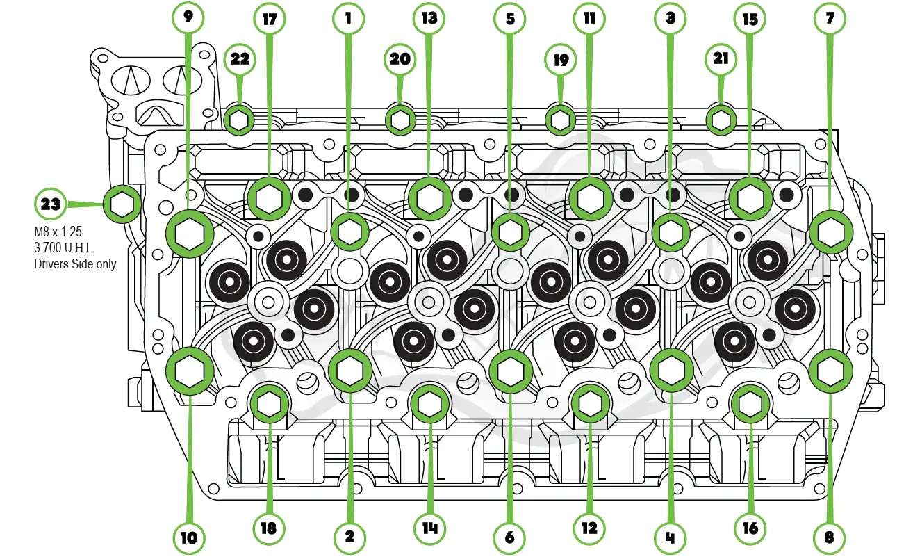 GATOR HSK67F Fasteners Performance Head Stud Kit 01