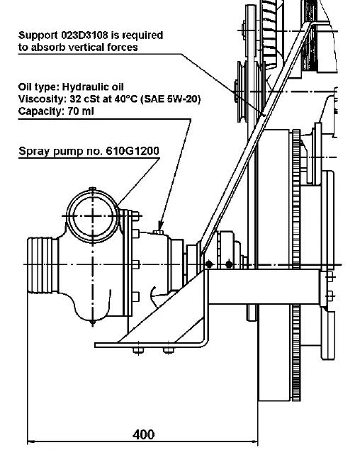 BUKH-DV36-RME-Marine-Diesel-Lifeboat-Engine-10